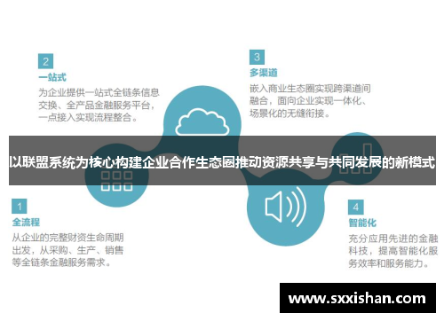 以联盟系统为核心构建企业合作生态圈推动资源共享与共同发展的新模式