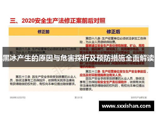黑冰产生的原因与危害探析及预防措施全面解读